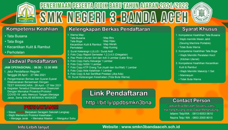 48+ Ppdb Kota Banda Aceh PNG