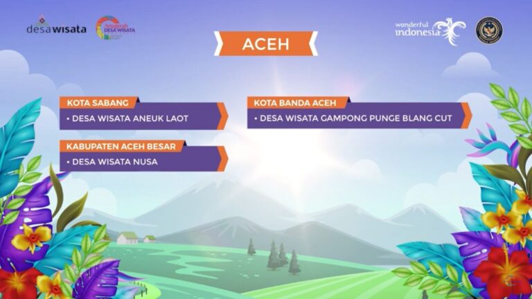 Download Wisata Banda Aceh 2021 Images
