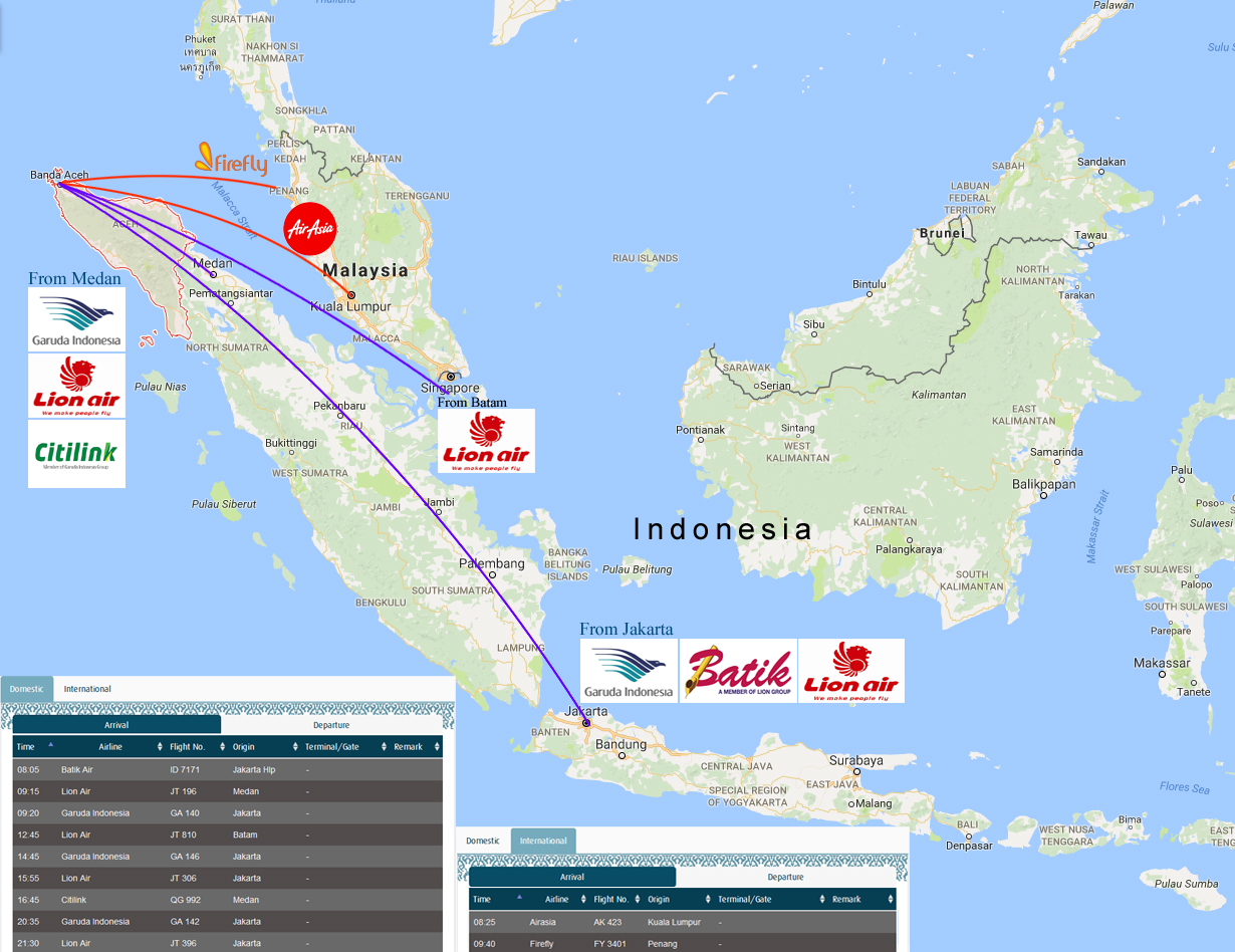 Download Banda Aceh Airport
 Background