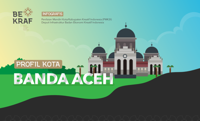 Download Banda Aceh Provinsi Apa
 Gif