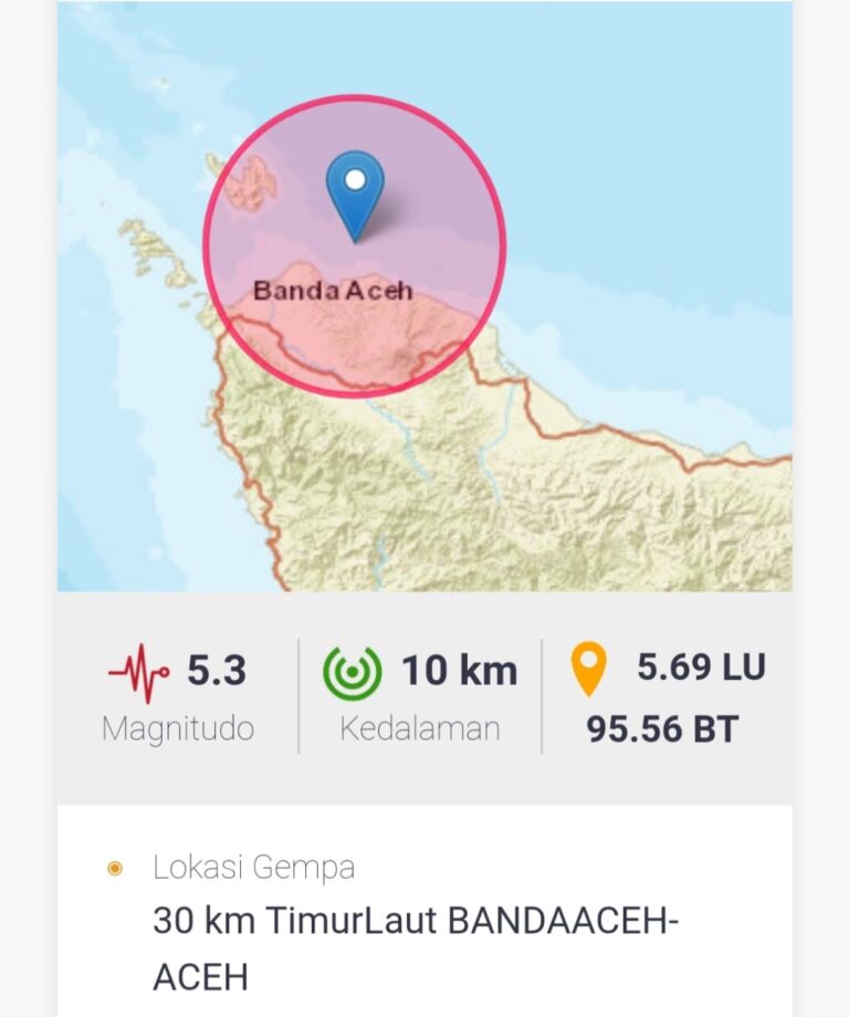 28+ Gempa Banda Aceh 14 November
 Gif