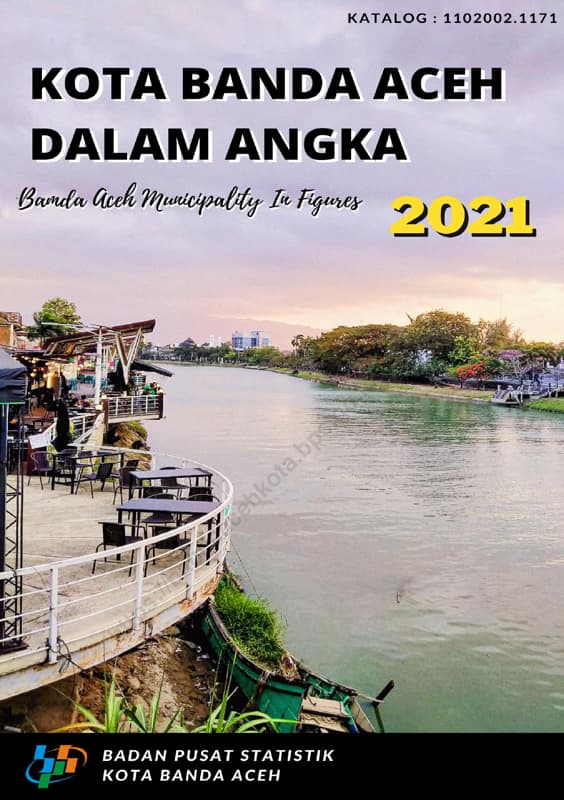 15+ Banda Aceh Dalam Angka 2021 Pics