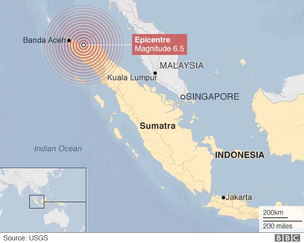 Banda Aceh Earthquake
