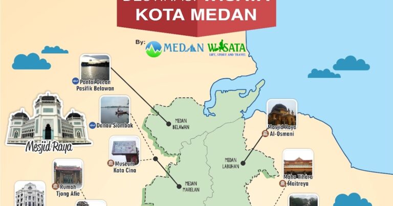 Get Referensi Tempat Wisata Di Jakarta
 Background
