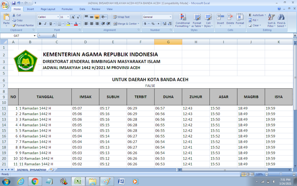 jadwal-pka-aceh-jadwal-imsakiyah-aceh-tenggara-2020-puasa-ramadhan-1441