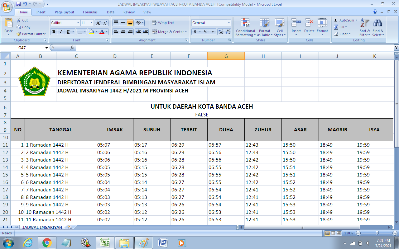 jadwal pka aceh Jadwal imsakiyah aceh tenggara 2020 puasa ramadhan 1441 h